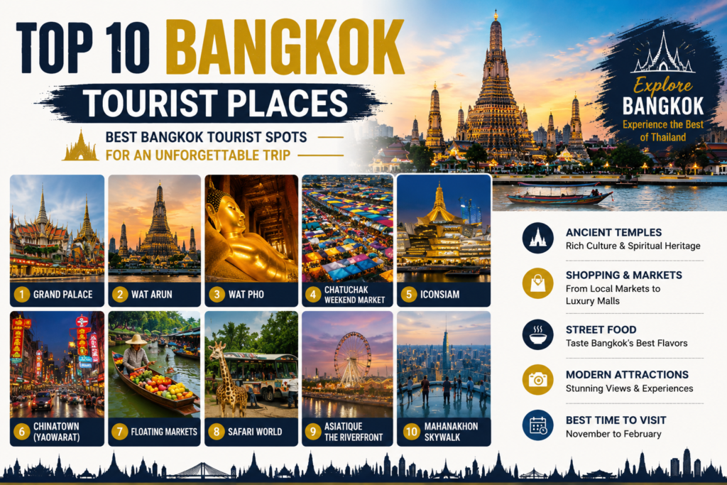 Bangkok Tourist Spots Guide
