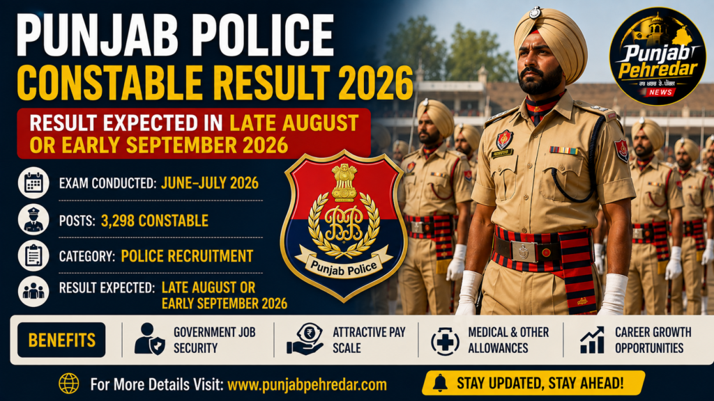 Punjab Police Constable Result 2026 announcement