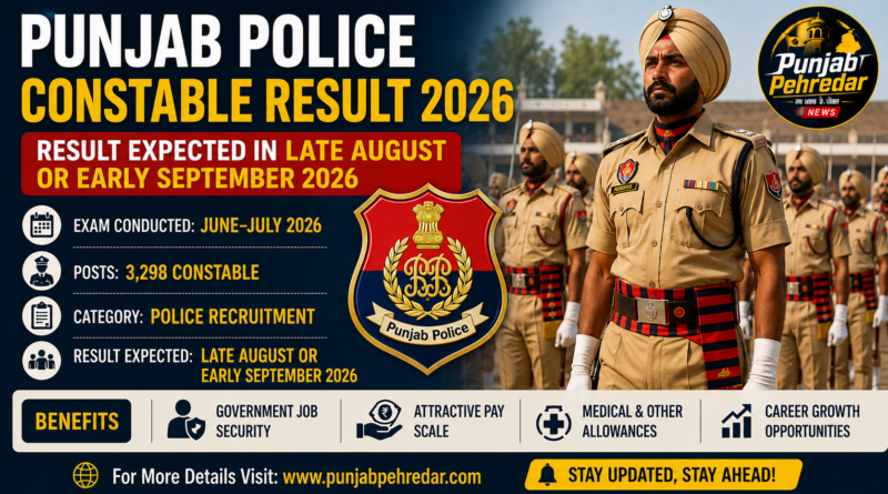 Punjab Police Constable Result 2026 announcement
